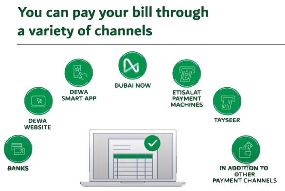 3 Ways to Download Dewa Bill – Dewa Bill Enquiry Payment Online