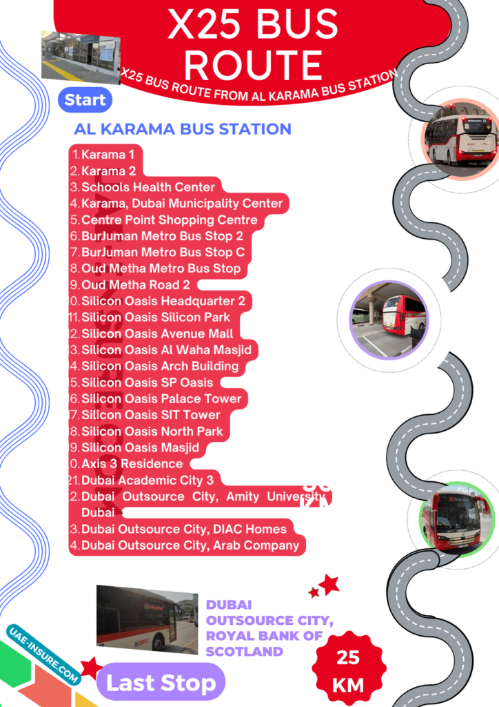 X25 Bus Route from Al Karama Bus Station
